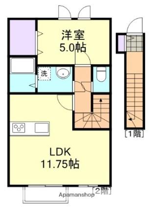 岡山県倉敷市上富井(賃貸アパート1LDK・2階・43.88㎡)の写真 その2