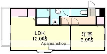 サンルミエール ｜岡山県倉敷市中島(賃貸アパート1LDK・1階・39.70㎡)の写真 その2