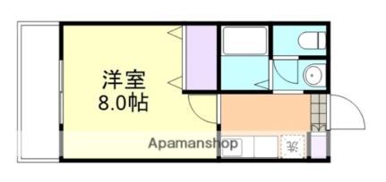 岡山県倉敷市上東(賃貸アパート1K・1階・24.84㎡)の写真 その2