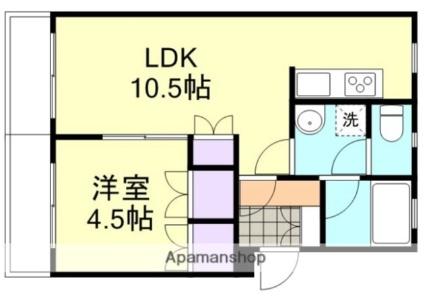 岡山県倉敷市二子(賃貸マンション1LDK・1階・40.00㎡)の写真 その2