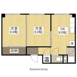 広島駅 5.5万円