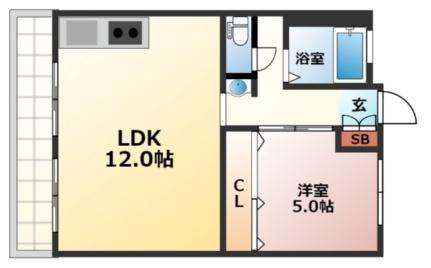 西興ビル 207号室｜広島県広島市安佐南区古市４丁目(賃貸マンション1LDK・2階・42.90㎡)の写真 その2