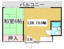 井口駅 3.6万円