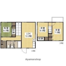 東野3丁目貸家