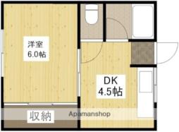 広島電鉄２系統 猿猴橋町駅 徒歩10分