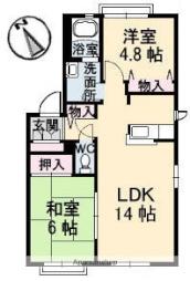 広島電鉄６系統 舟入南町駅 徒歩19分