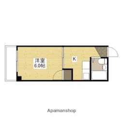 広島電鉄６系統 舟入町駅 徒歩3分