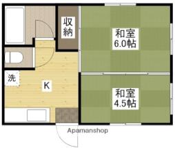 広島電鉄６系統 江波駅 徒歩15分