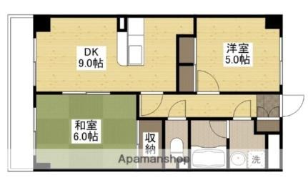 双葉ヒルズ横川駅前 302｜広島県広島市西区中広町３丁目(賃貸マンション2DK・3階・47.52㎡)の写真 その2