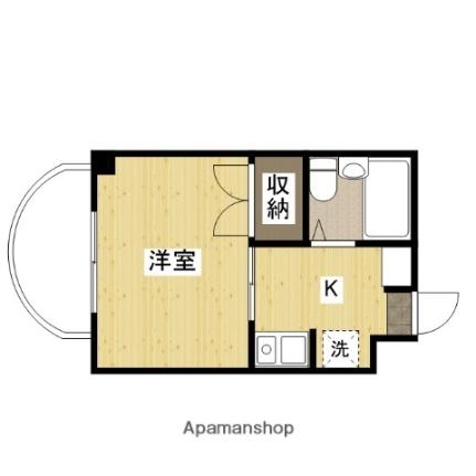 メイク第2ビル 304｜広島県広島市西区大芝３丁目(賃貸マンション1K・3階・19.34㎡)の写真 その2