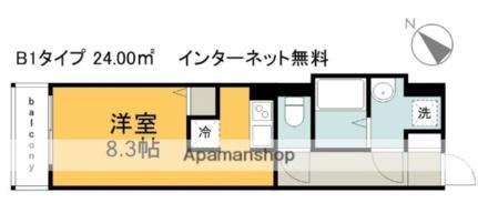 広島県廿日市市地御前１丁目（賃貸アパート1K・2階・24.00㎡） その2