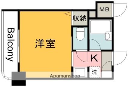 比治山エコテラス 805｜広島県広島市南区比治山町(賃貸マンション1K・8階・19.44㎡)の写真 その2