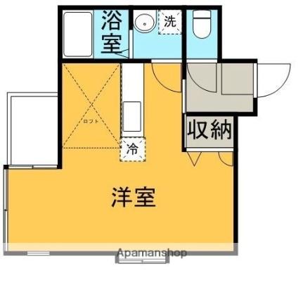 ルネスフォレスト 303｜広島県広島市東区牛田中２丁目(賃貸マンション1R・3階・32.33㎡)の写真 その2