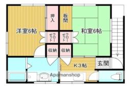 草津駅 4.0万円