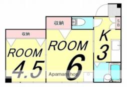 中電前駅 5.5万円