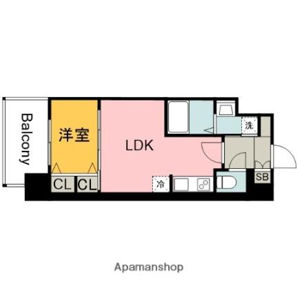 Ｓ－ＲＥＳＩＤＥＮＣＥ国泰寺町一丁目 1006｜広島県広島市中区国泰寺町１丁目(賃貸マンション1LDK・10階・28.26㎡)の写真 その2