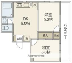 広島電鉄６系統 舟入川口町駅 徒歩2分