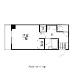 広島電鉄２系統 猿猴橋町駅 徒歩4分