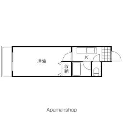 広島電鉄５系統 段原一丁目駅 徒歩7分