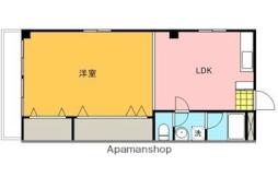 草津駅 5.8万円