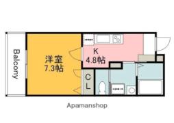 広電廿日市駅 5.7万円