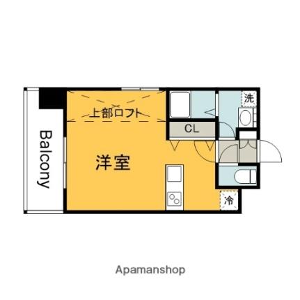 ＧＲＡＮＸＩＡ井口（旧サムティ井口） 801｜広島県広島市西区井口５丁目(賃貸マンション1R・8階・28.70㎡)の写真 その2