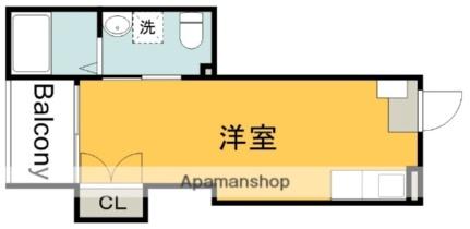 尾長東アパートＣ棟 102｜広島県広島市東区尾長東３丁目(賃貸アパート1R・1階・21.30㎡)の写真 その2