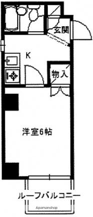 物件拡大画像