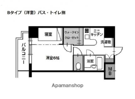 ラポール中島 801｜広島県広島市中区中島町(賃貸マンション1DK・8階・35.02㎡)の写真 その2