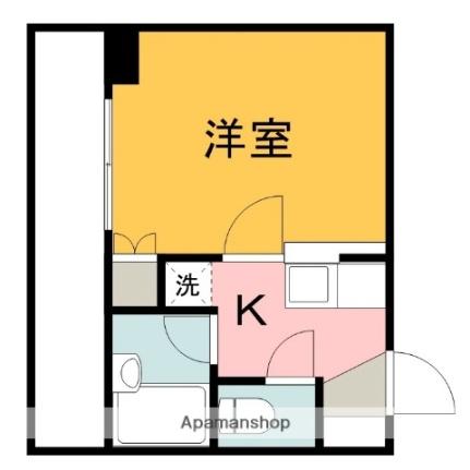 スカイＮフルタ 901｜広島県広島市西区中広町３丁目(賃貸マンション1K・9階・20.50㎡)の写真 その2