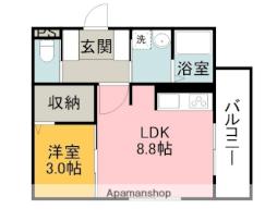 広島駅 8.0万円