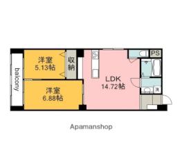 ネットビル10 501 ｜ 広島県広島市西区庚午中４丁目（賃貸マンション2LDK・5階・49.00㎡） その2