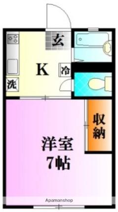 物件拡大画像