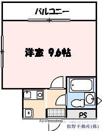 コーポリバーサイド 202 ｜ 香川県木田郡三木町大字平木（賃貸マンション1K・2階・24.99㎡） その2