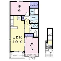 鬼無駅 5.5万円