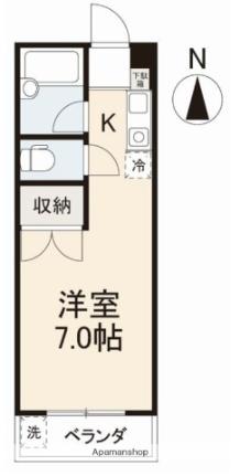 香川県さぬき市志度（賃貸マンション1R・1階・21.28㎡） その2