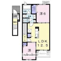 香川県高松市六条町（賃貸アパート2LDK・2階・57.32㎡） その2