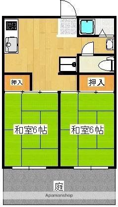 物件拡大画像