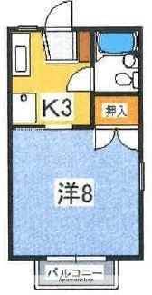 物件拡大画像