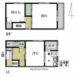 冨家今里町借家北号