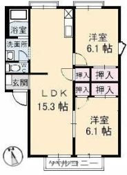 🉐敷金礼金0円！🉐サングリーン太田