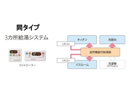 画像26:室内