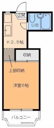 住田マンション ｜愛媛県松山市道後樋又(賃貸マンション1K・2階・18.63㎡)の写真 その2