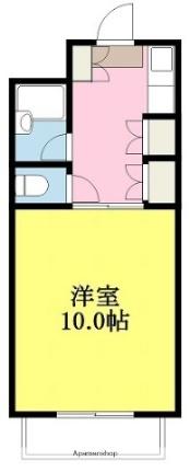 物件拡大画像