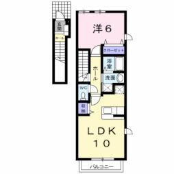 地蔵町駅 5.0万円