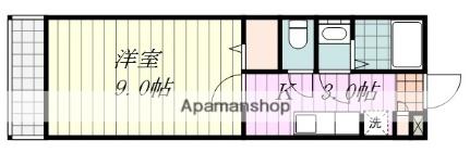 愛媛県松山市鷹子町（賃貸マンション1K・3階・27.90㎡） その2