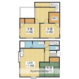 バス ＊＊＊＊駅 バス 椿団地前下車 徒歩2分