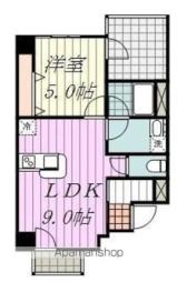 大街道駅 7.6万円