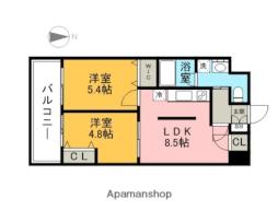 東比恵駅 7.6万円