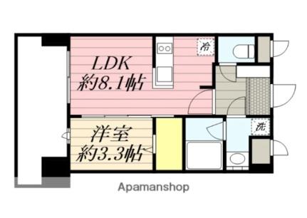 ブランシエスタ千早ＲＪＲ 201｜福岡県福岡市東区千早５丁目(賃貸マンション1LDK・2階・30.23㎡)の写真 その2